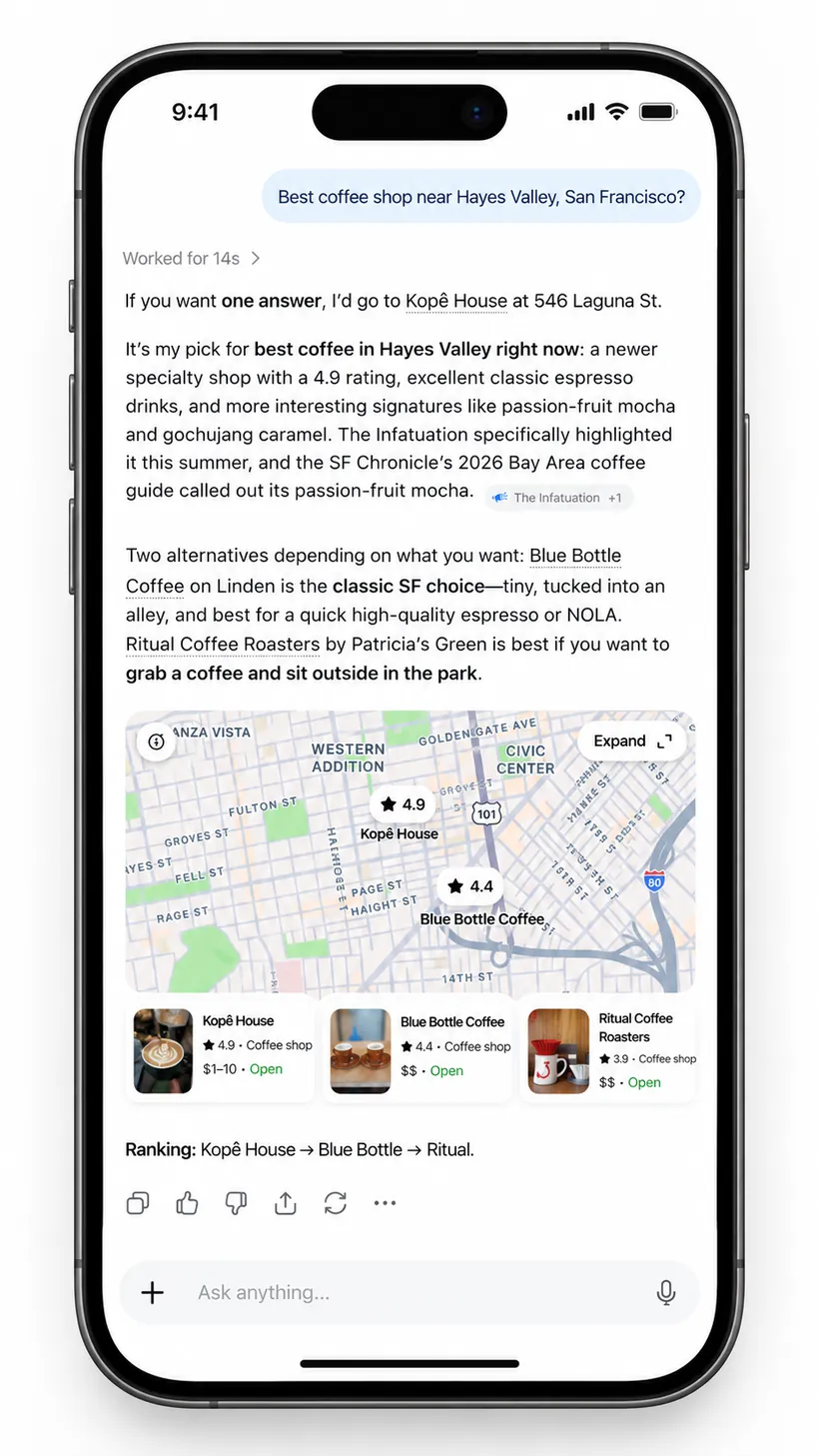 Before: an AI assistant answering 'Best coffee shop near Hayes Valley?' recommends other cafés and leaves Ruby's Café out entirely.